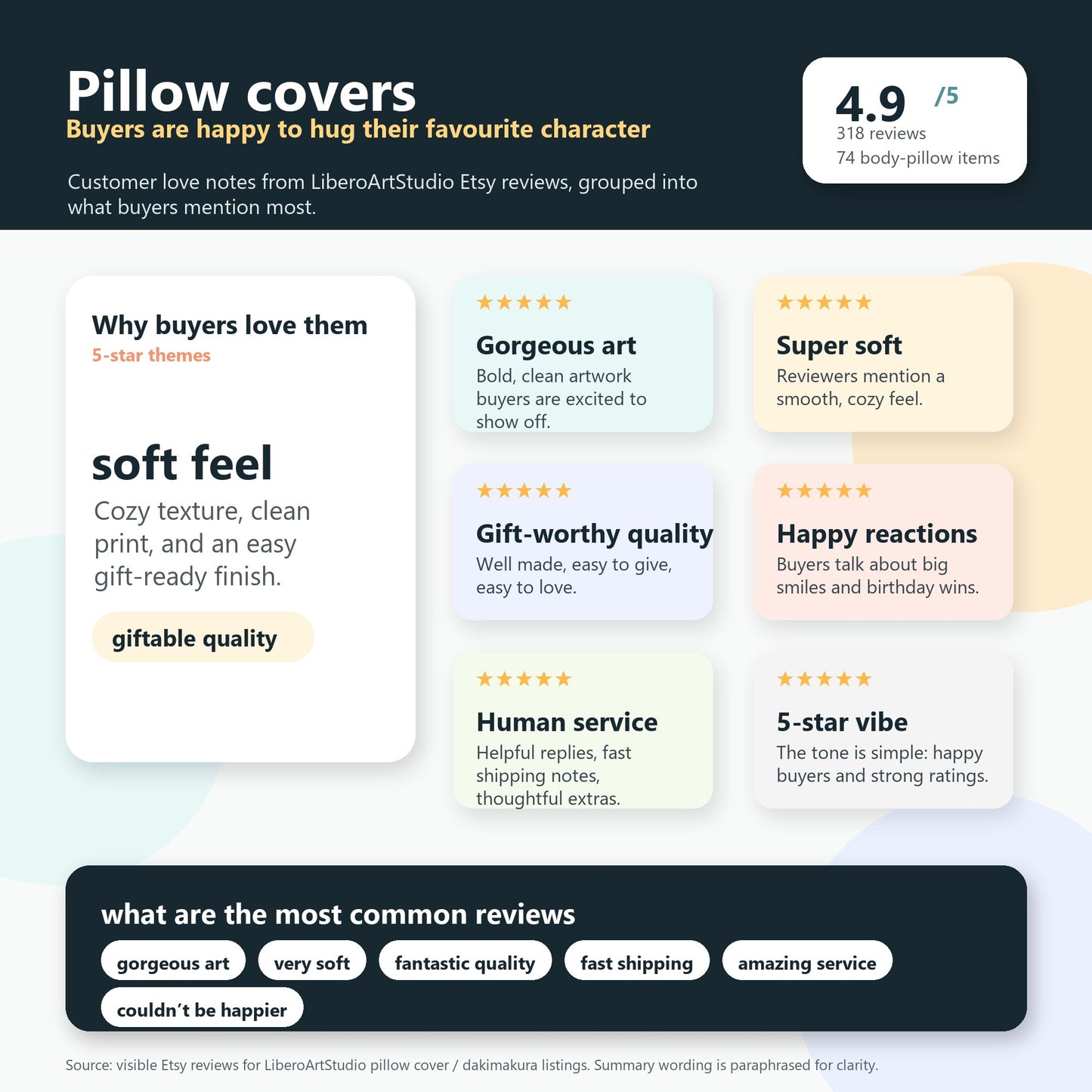 Silver Wolf Lv.999 Dakimakura Body Pillowcase