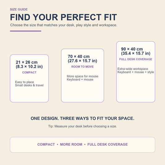 Burnice Premium Deskmat