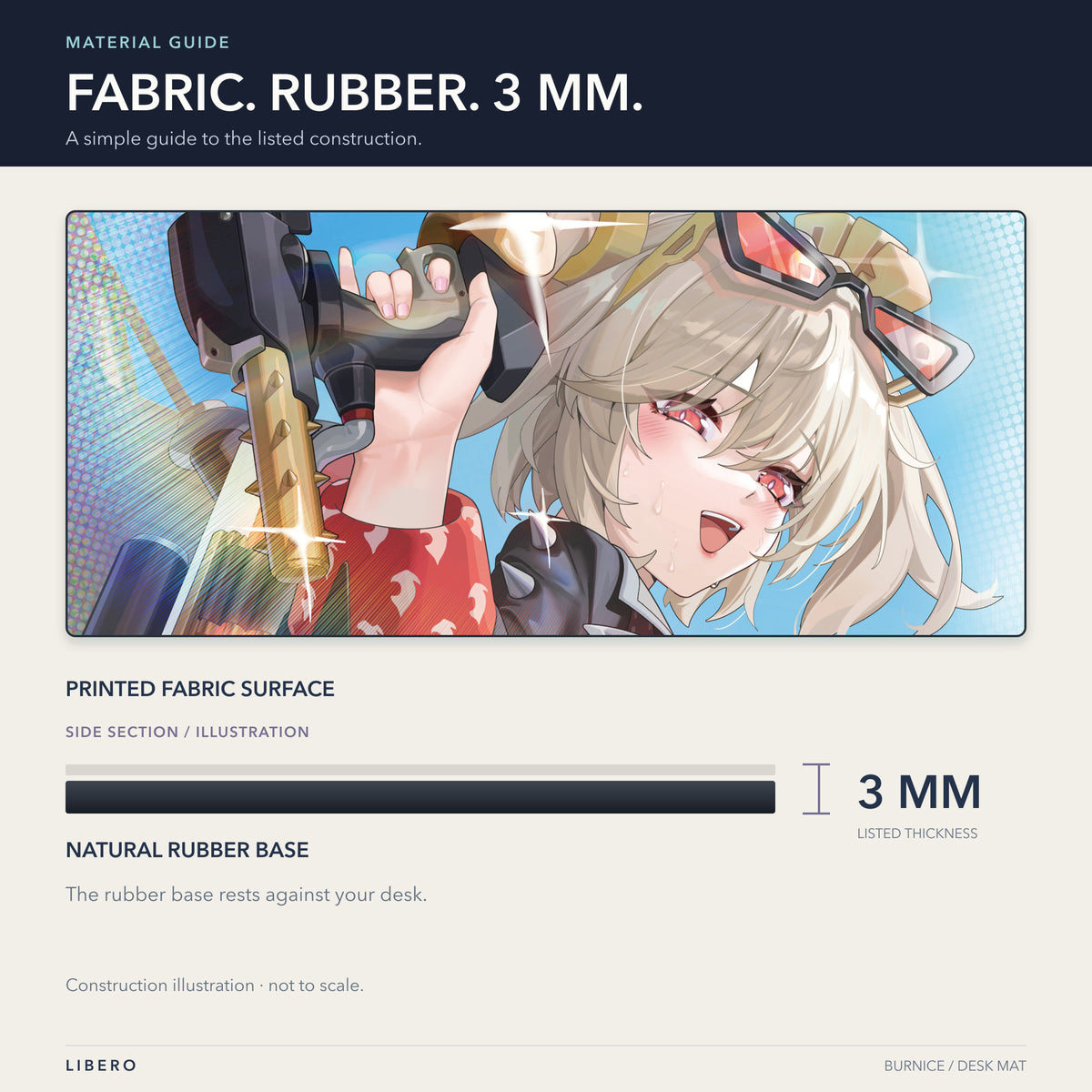 Burnice mouse pad: fabric surface, rubber base and 3 mm construction illustration