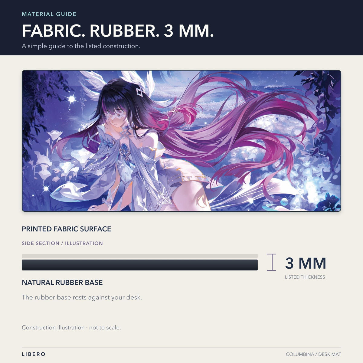 Columbina mouse pad: material and 3 mm thickness illustration