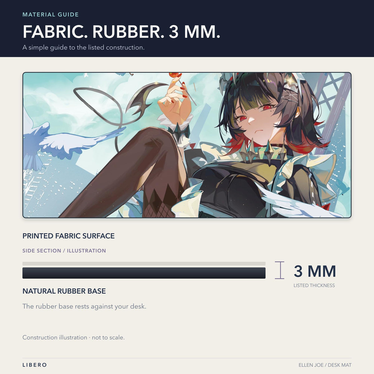 Ellen Joe mouse pad: material and 3 mm thickness illustration
