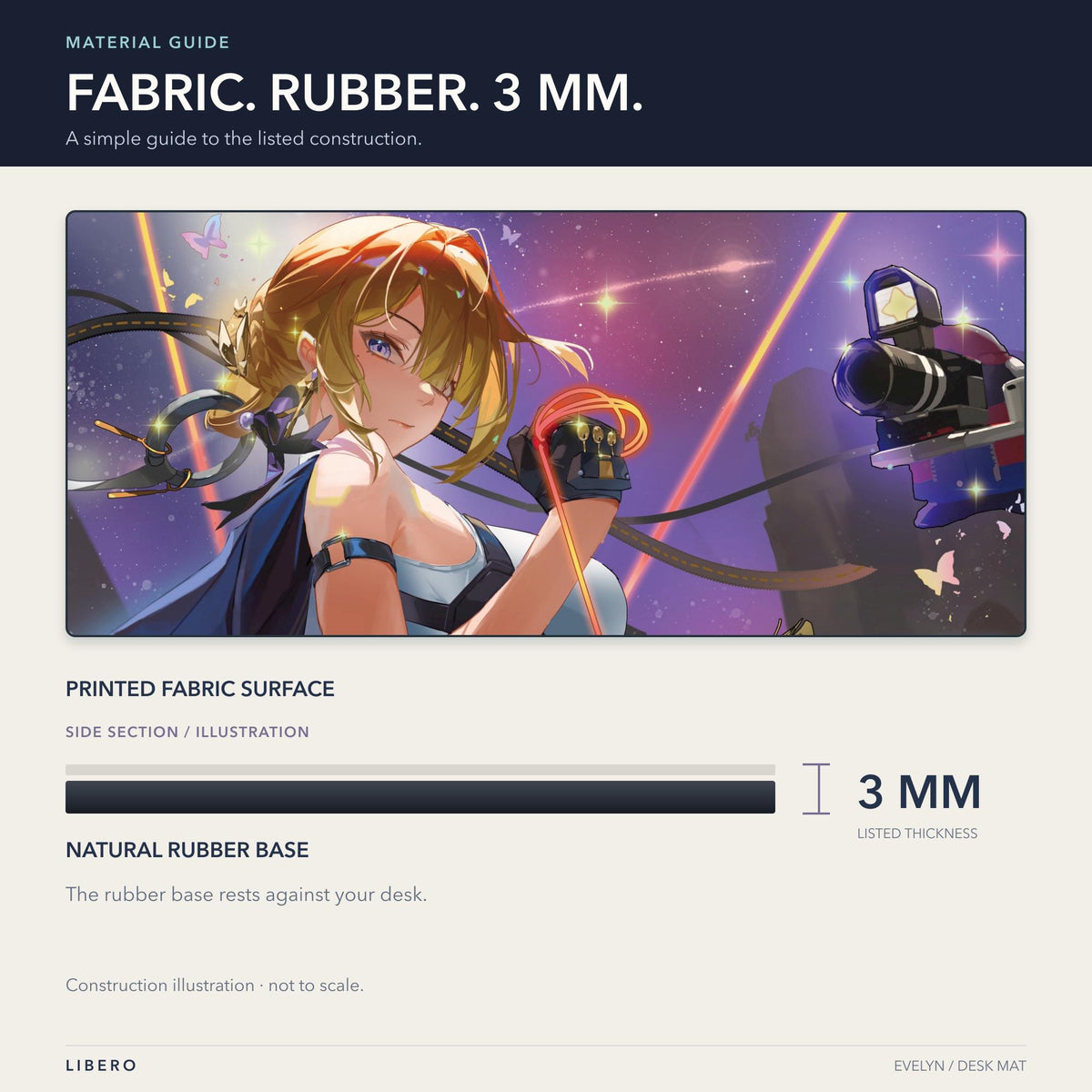 Evelyn mouse pad: material and 3 mm thickness illustration