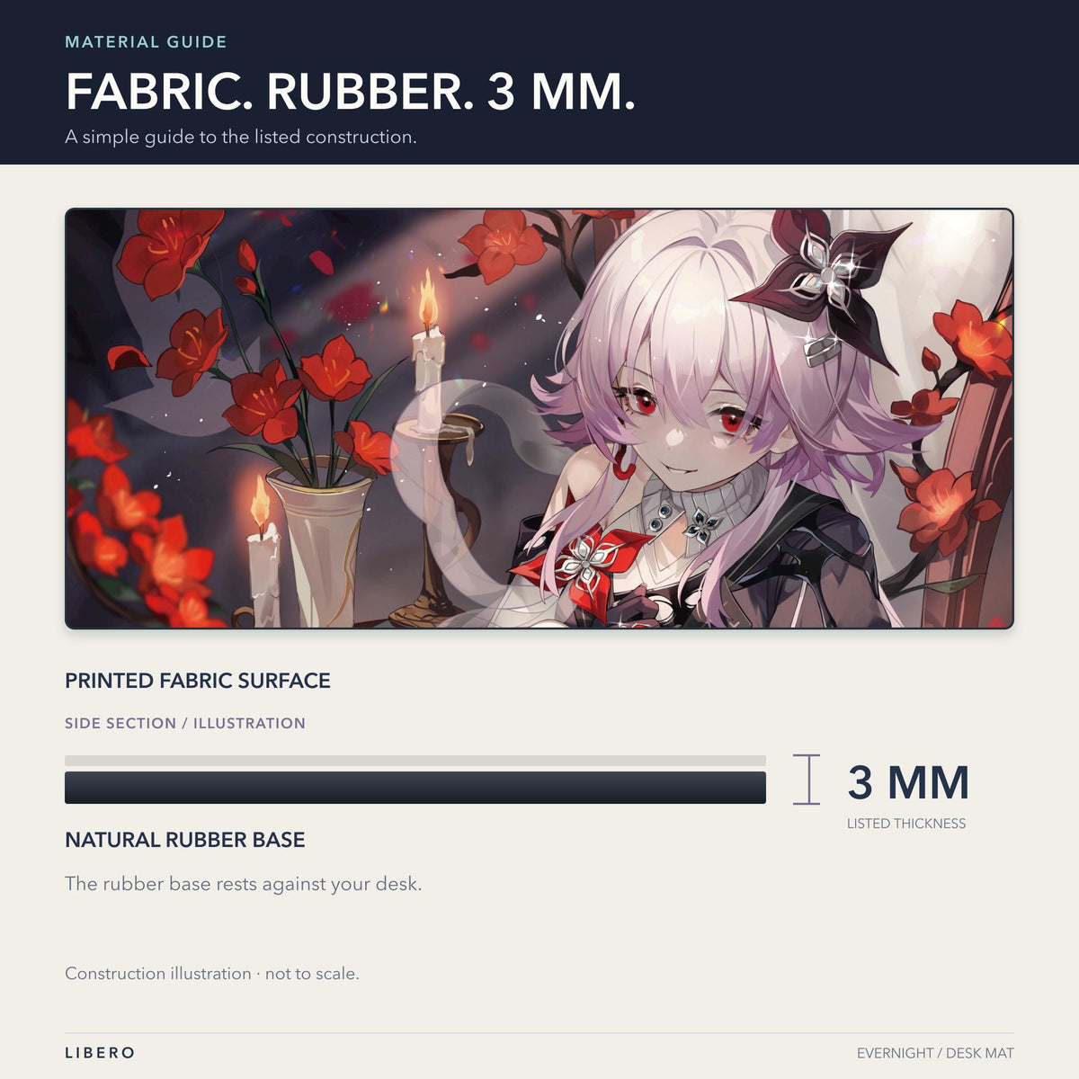 Evernight mouse pad: material and 3 mm thickness illustration
