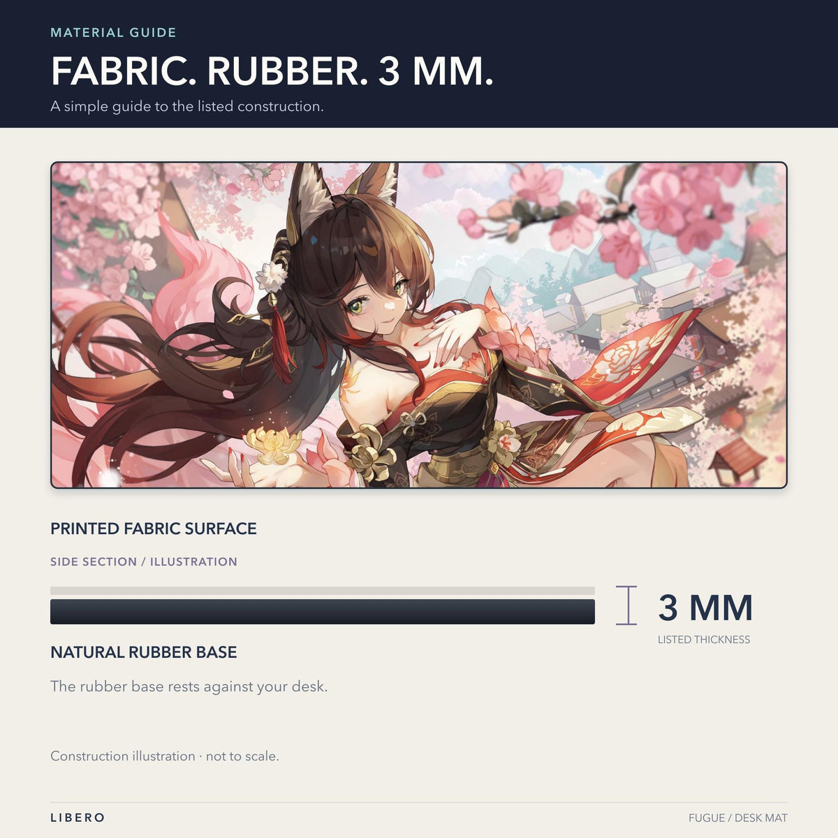 Fugue mouse pad: material and 3 mm thickness illustration