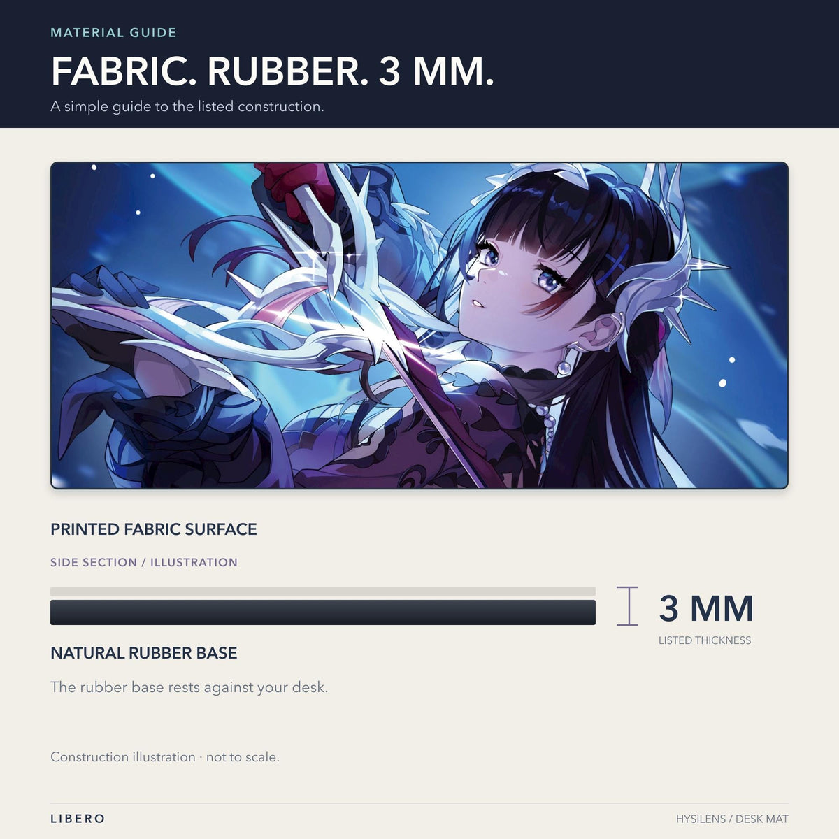 Hysilens mouse pad: material and 3 mm thickness illustration