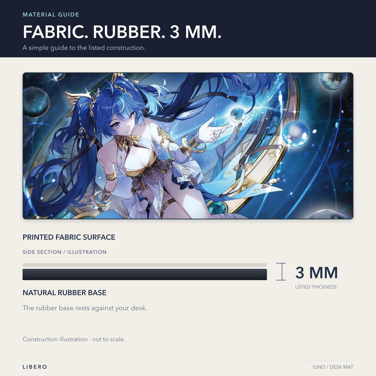Iuno mouse pad: material and 3 mm thickness illustration