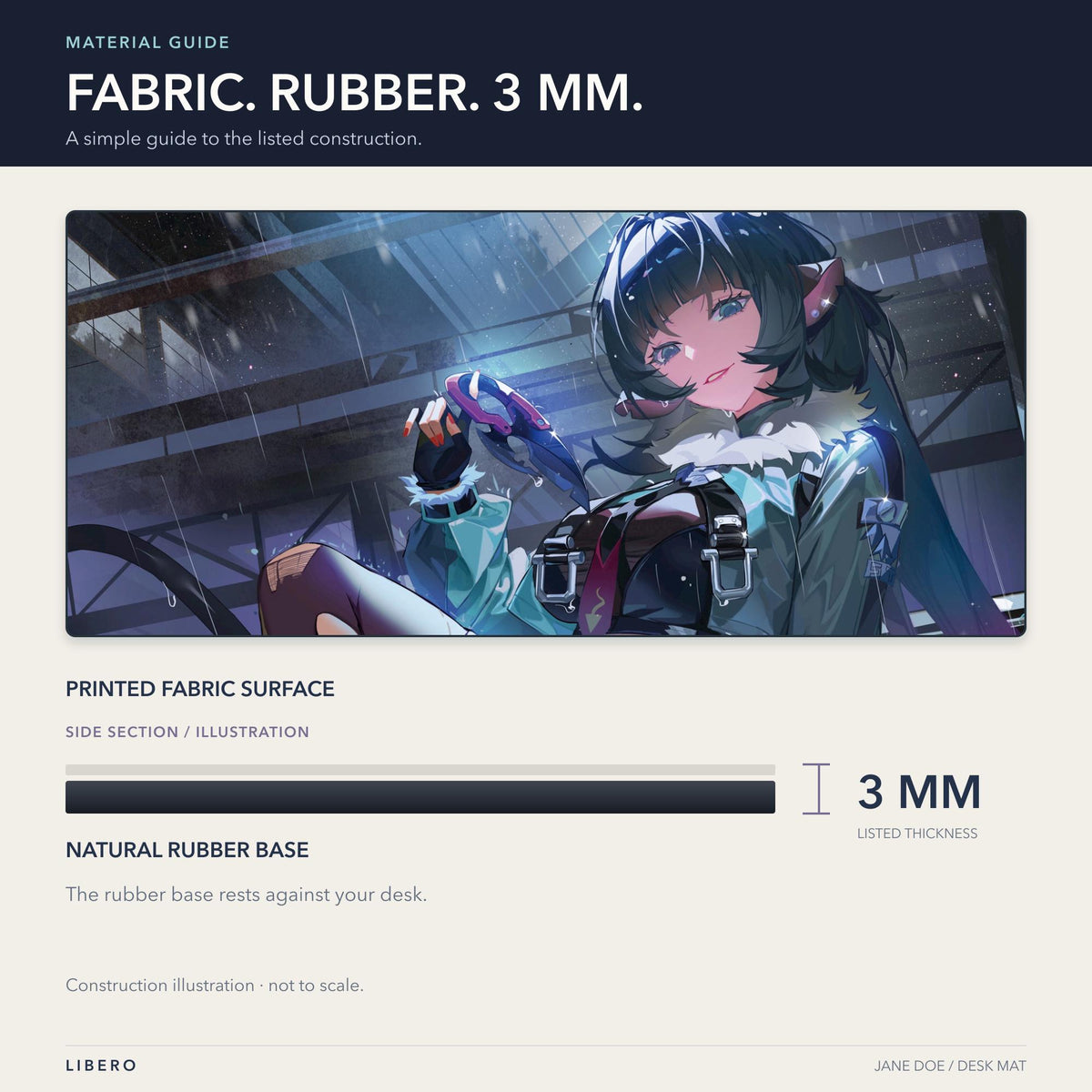 Jane Doe mouse pad: material and 3 mm thickness illustration