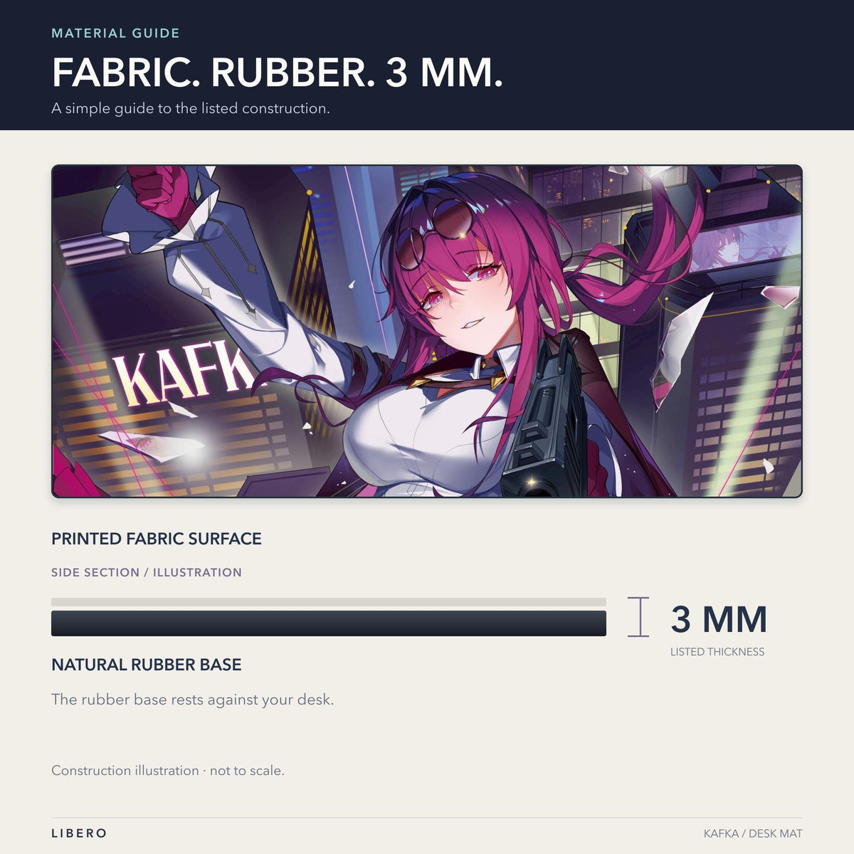 Kafka mouse pad: material and 3 mm thickness illustration