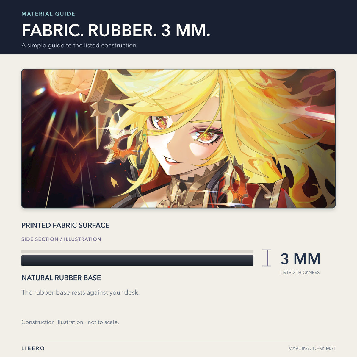 Mavuika mouse pad — material and 3 mm thickness illustration