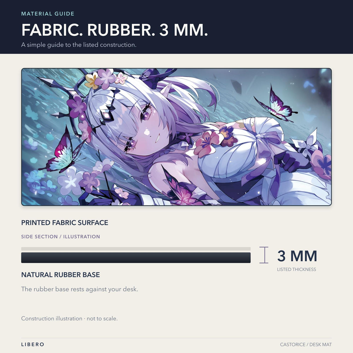 NEW Castorice mouse pad: material and 3 mm thickness illustration