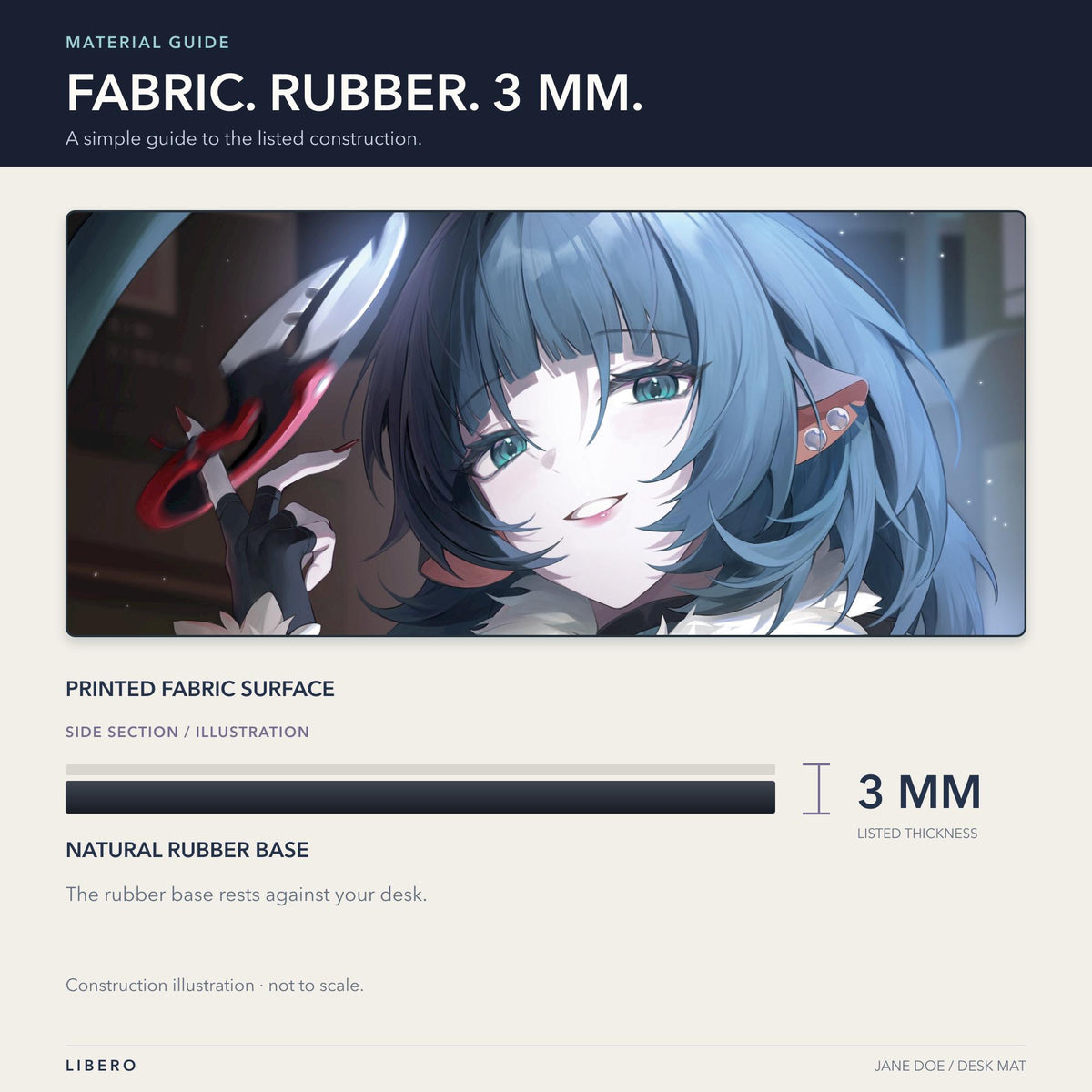 NEW Jane Doe mouse pad: material and 3 mm thickness illustration