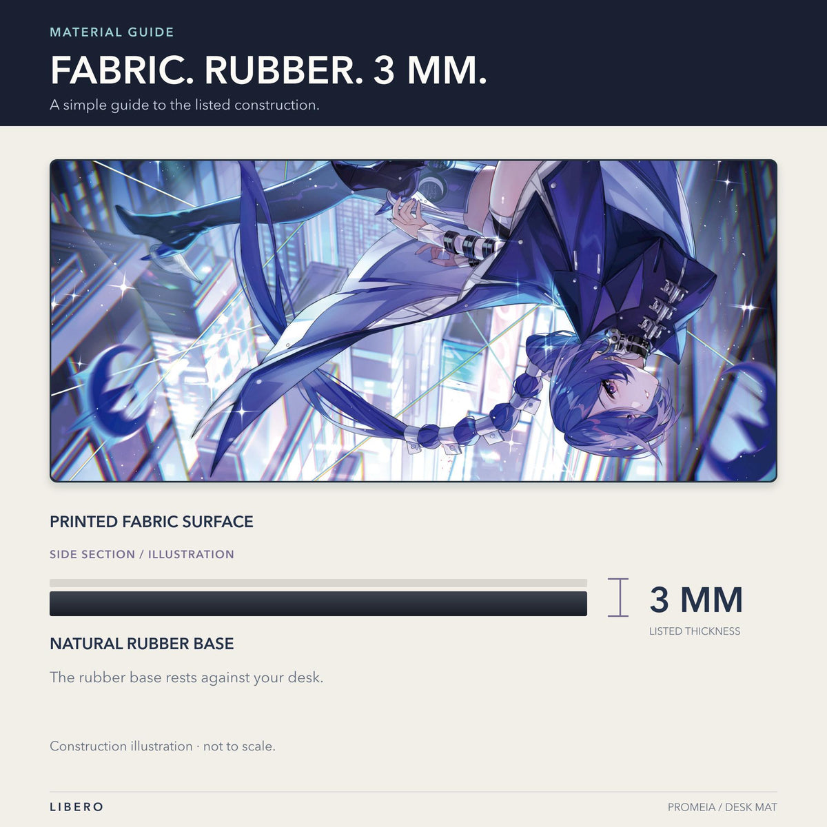 Promeia mouse pad: material and 3 mm thickness illustration