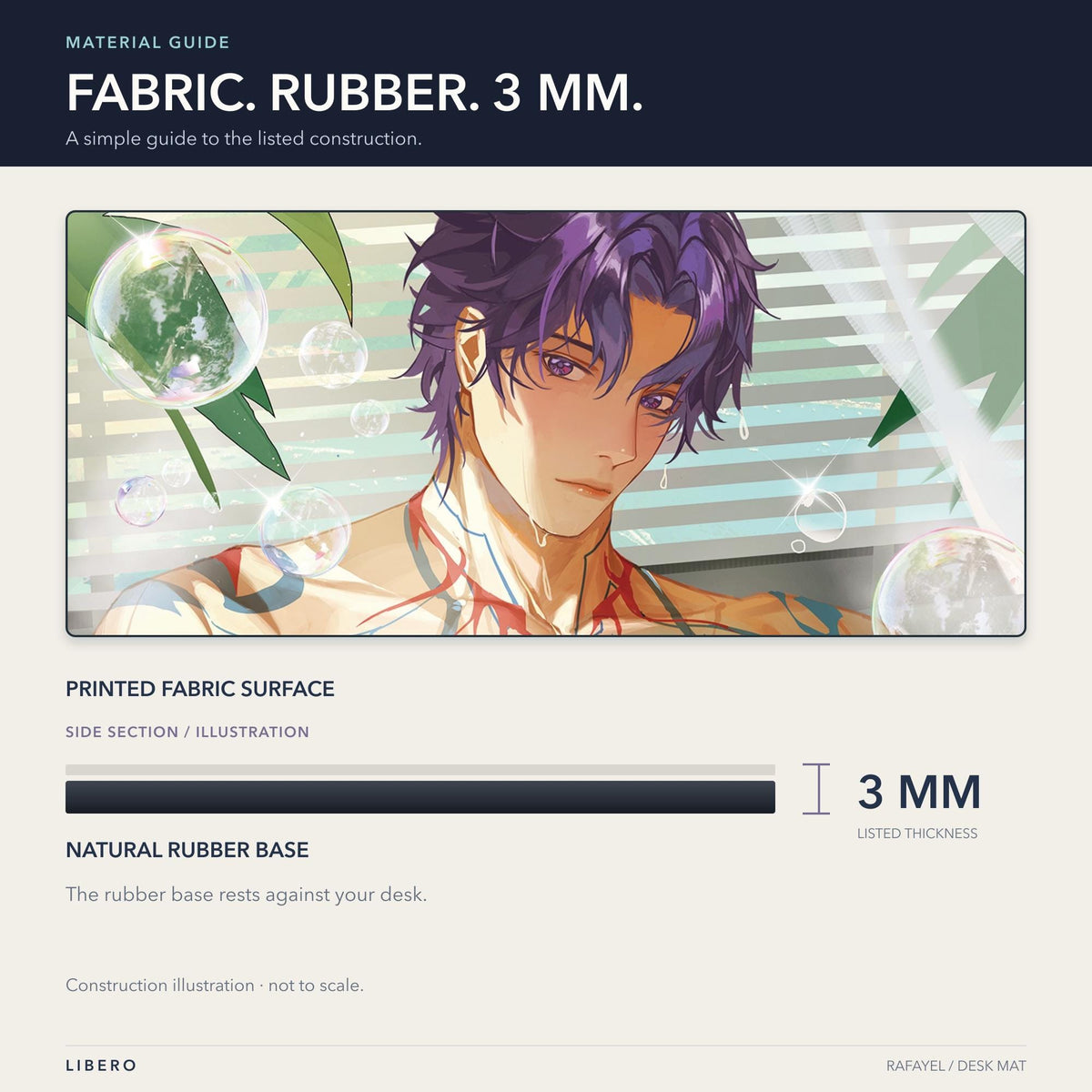 Rafayel mouse pad: material and 3 mm thickness illustration