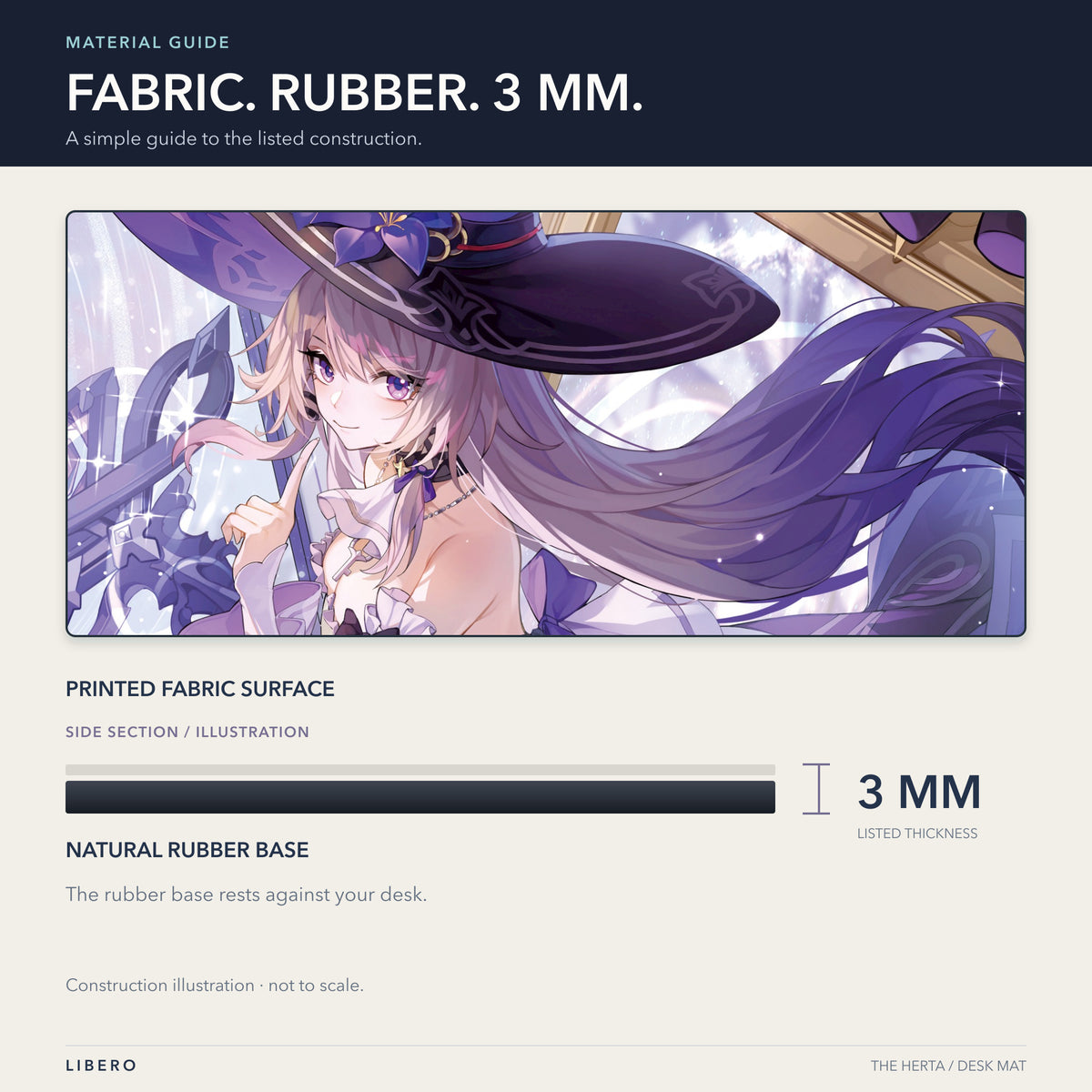 The Herta mouse pad: material and 3 mm thickness illustration