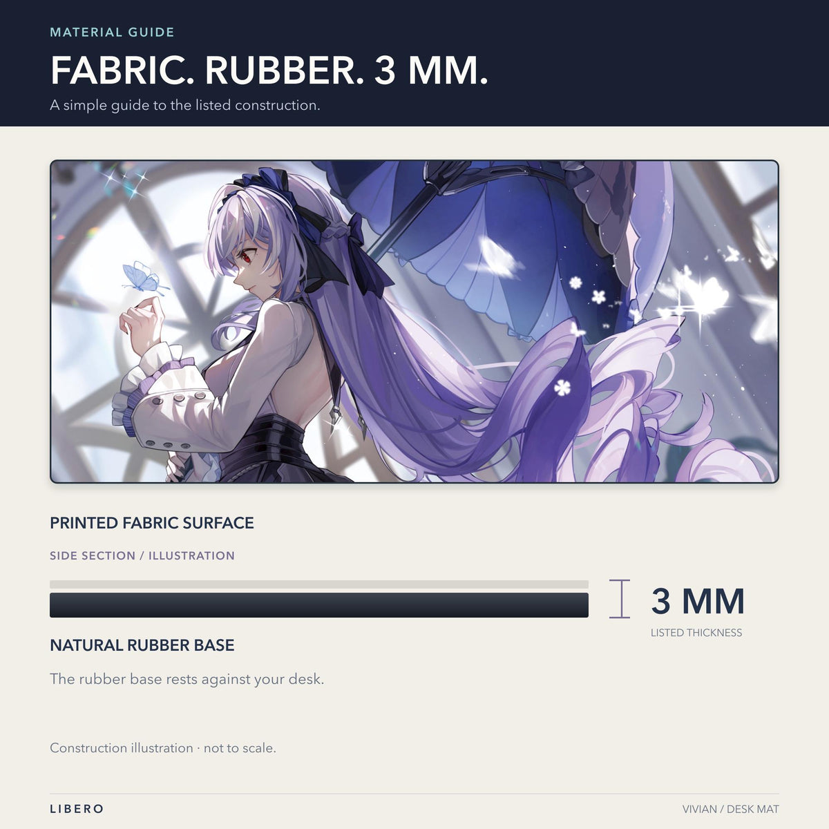 Vivian mouse pad: material and 3 mm thickness illustration