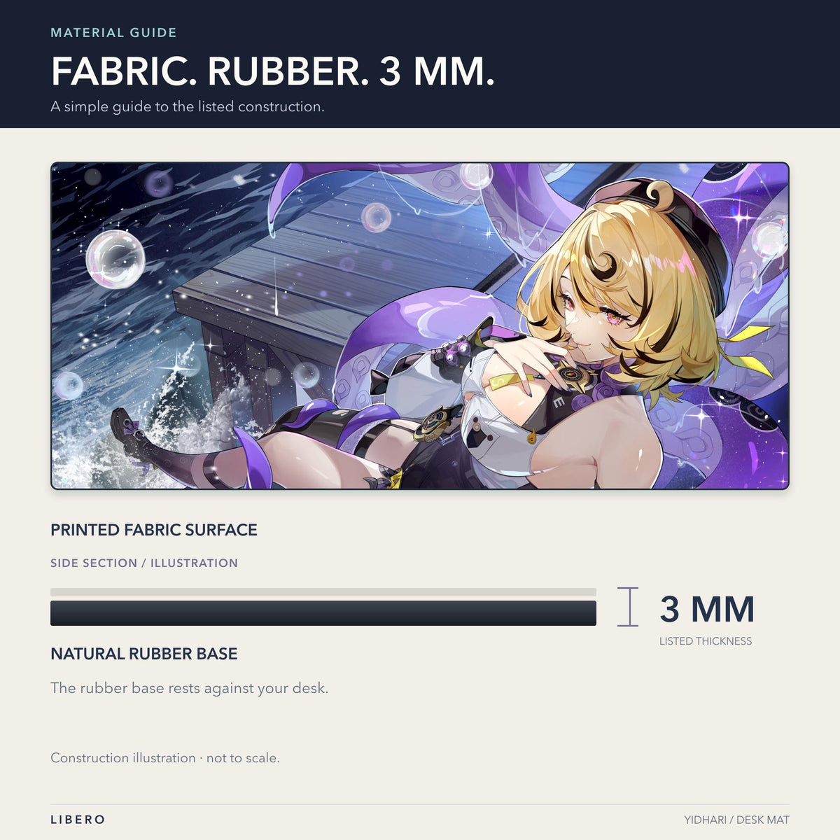Yidhari mouse pad: material and 3 mm thickness illustration