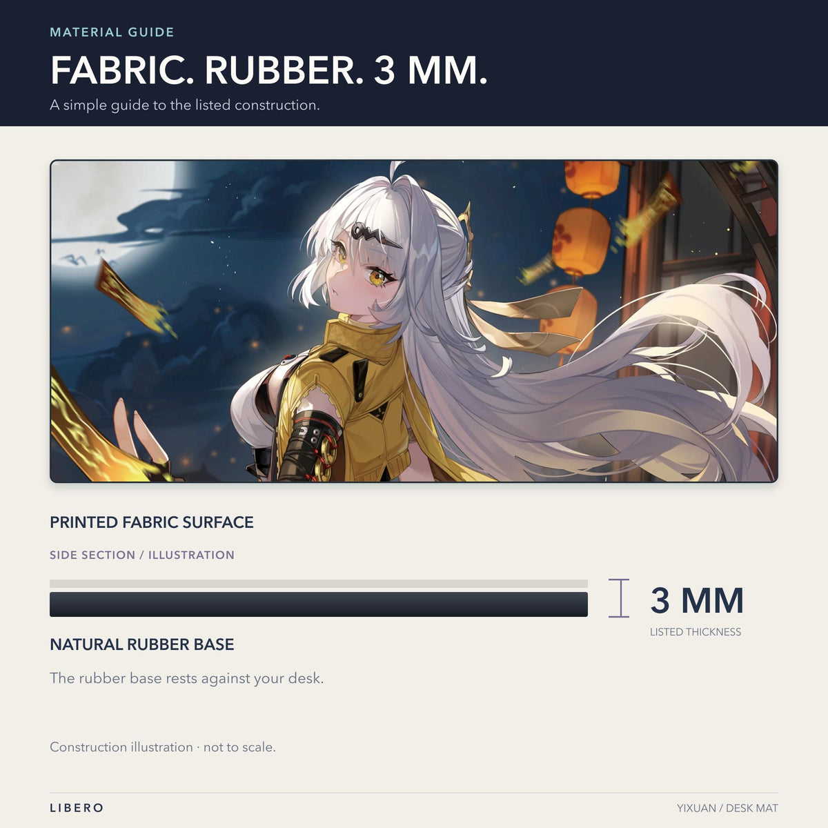 Yixuan mouse pad: material and 3 mm thickness illustration